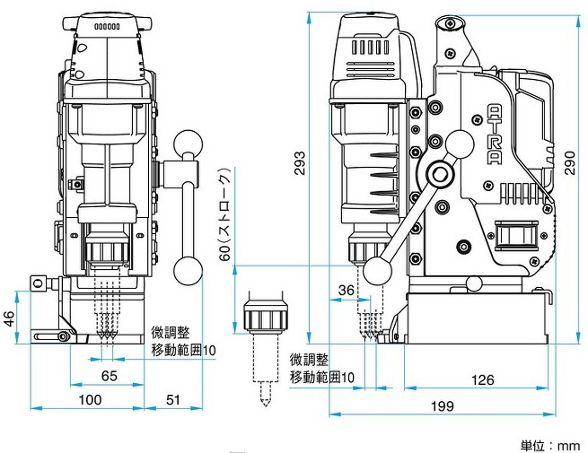充電式アトラエース｜プロ用工具・機器レンタルの三友鋼機 大阪