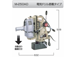 日東工器 アトラマスター/M-250AD 100V-25φ